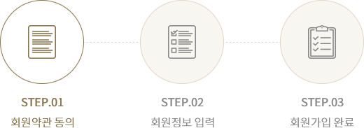 STEP.01 회원약관 동의